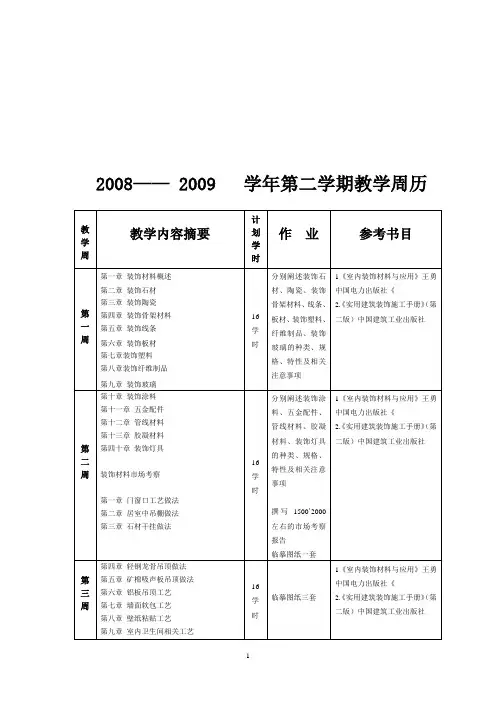 装饰材料与施工工艺