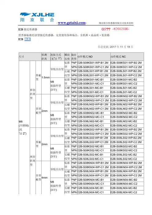 E2B-S08LS02-WP-B1接近开关