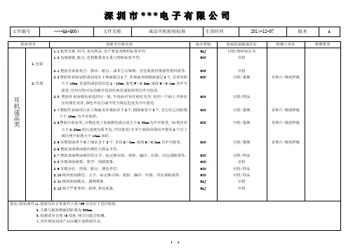 成品耳机检验标准