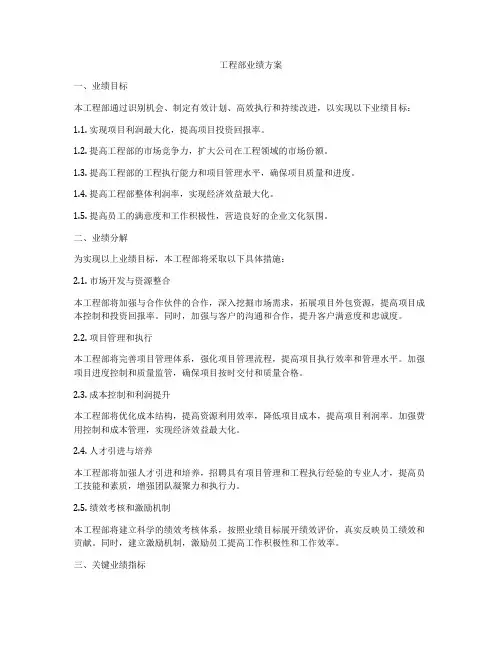 工程部业绩方案