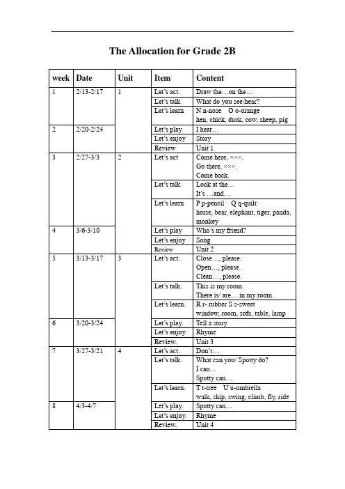 上海版牛津英语2b教案全册