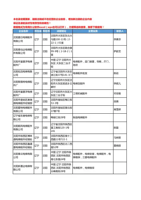 2020新版辽宁省沈阳电梯配件工商企业公司名录名单黄页联系方式大全40家