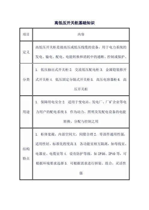 高低压开关柜基础知识