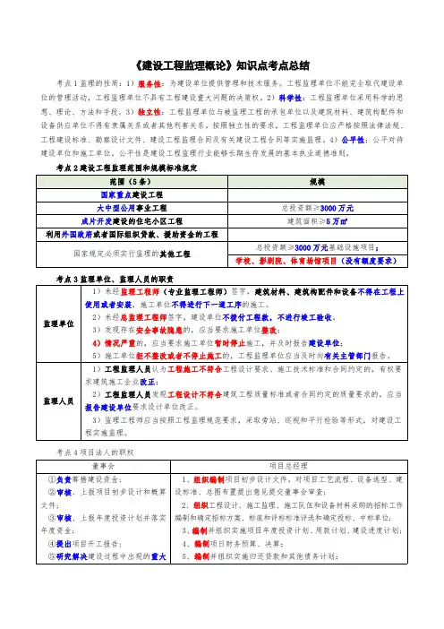 《建设工程监理概论》知识点考点总结