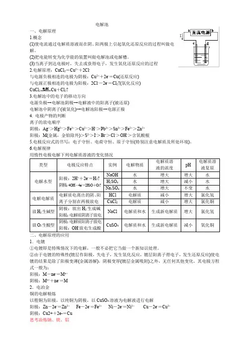 高中化学电解池