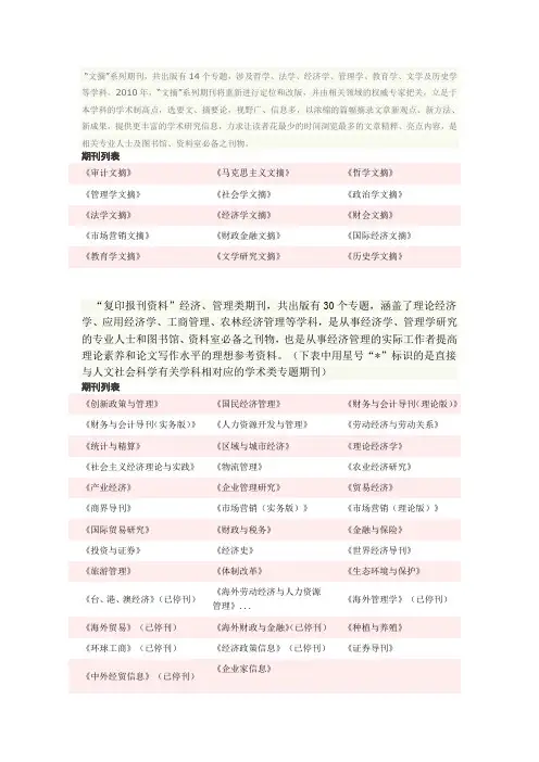 人大复印资料文摘期刊名