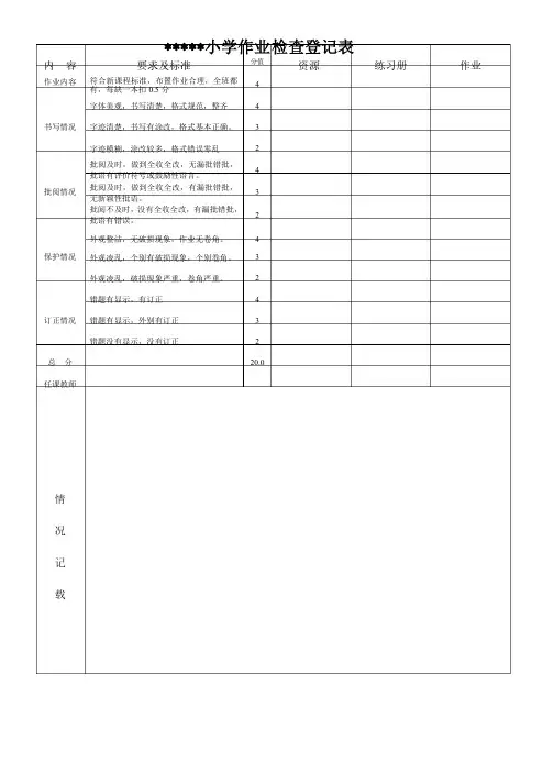 作业检查登记表