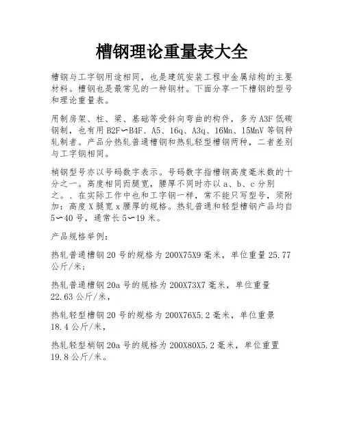 槽钢理论重量表大全