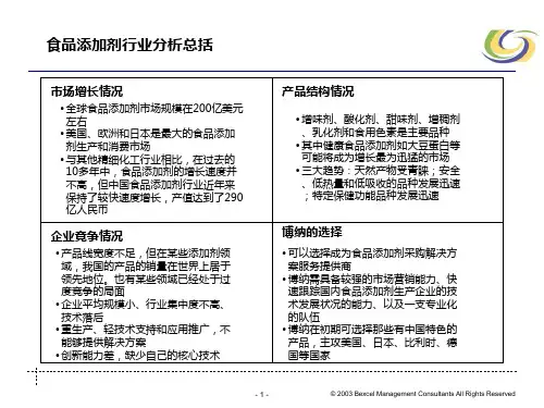 行业分析报告食品添加剂行业