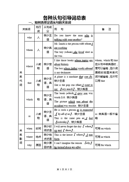 各种从句的引导词总表