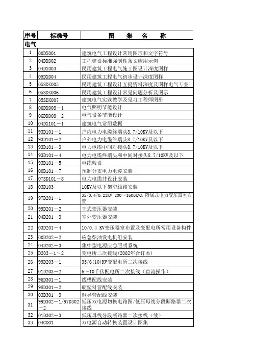 电气图集目录