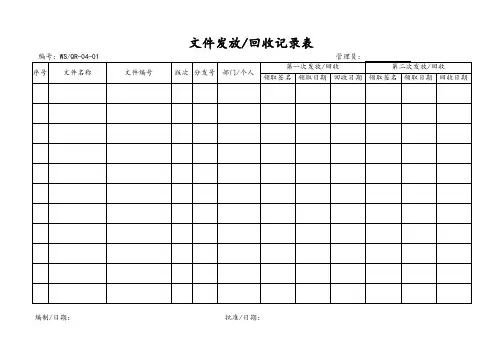 ISO9001表格(全套)