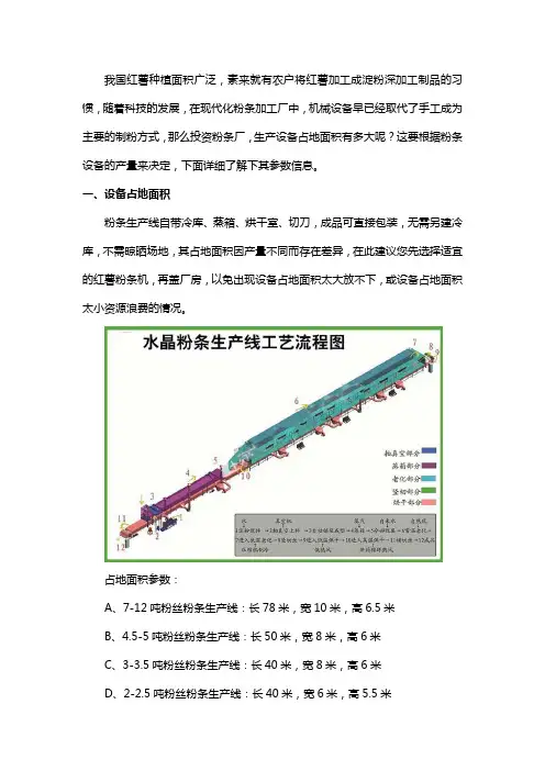 粉条生产设备占地面积