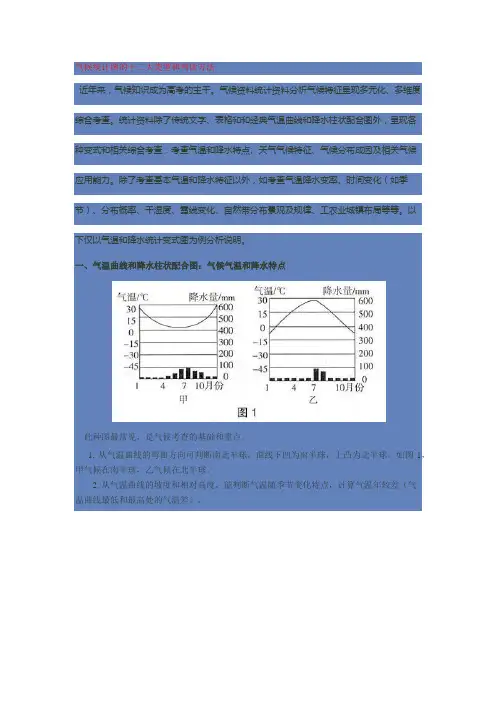 12种气候统计图判读技巧
