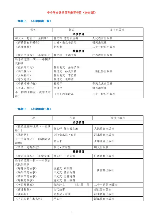 中小学必读书目和推荐书目(2023版)