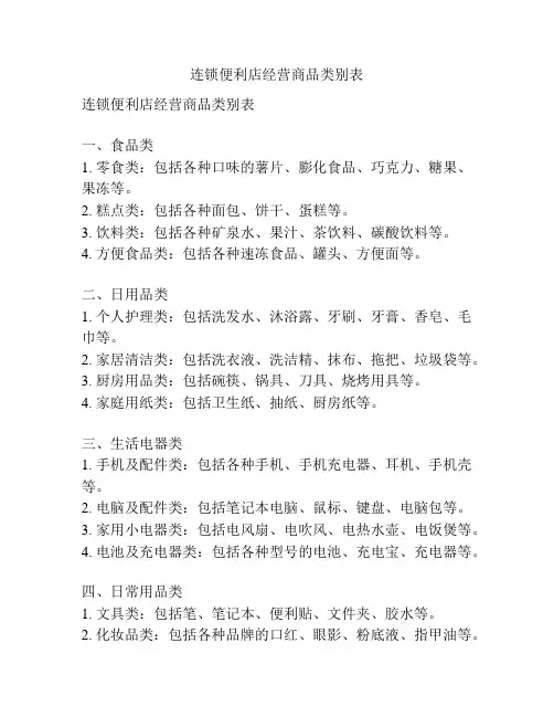连锁便利店经营商品类别表