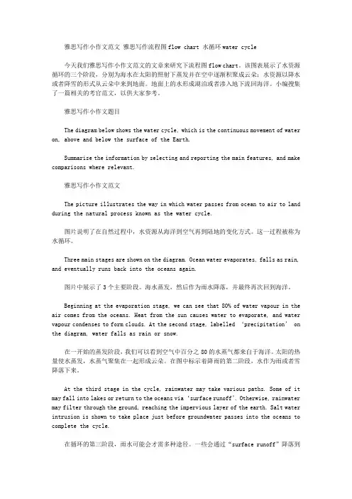 雅思写作小作文范文 雅思写作流程图flow chart 水循环water cycle.doc