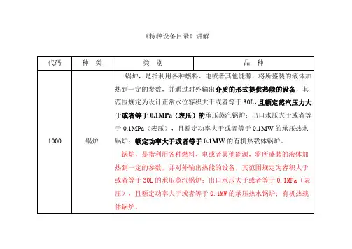 特种设备目录解析