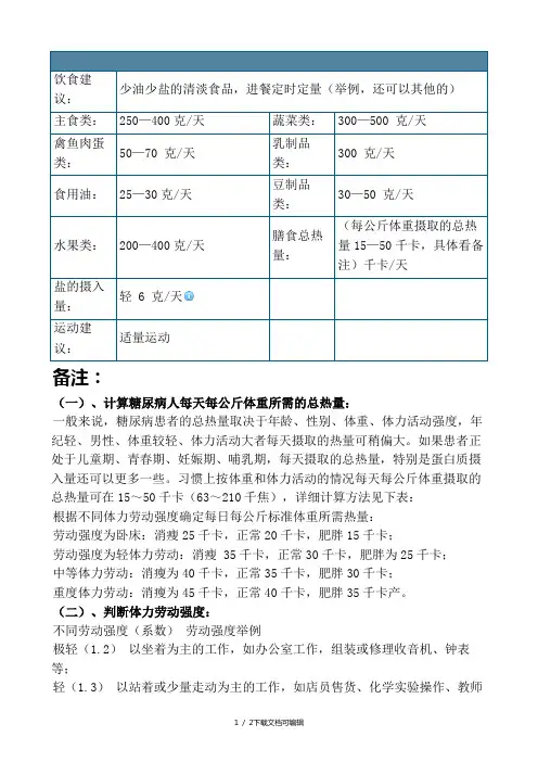 一计算糖尿病人每天每公斤体重所需的总热量