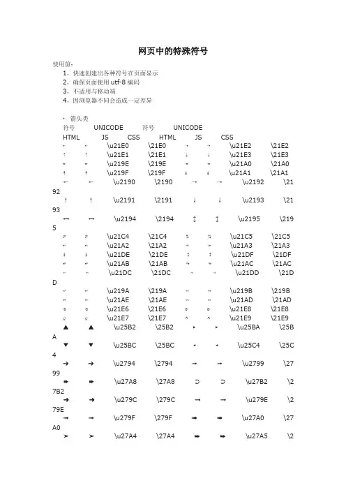 网页中的特殊符号