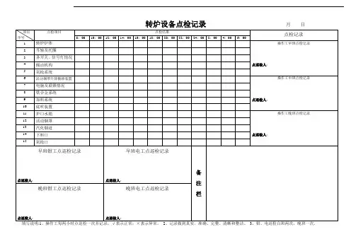 转炉设备点检记录