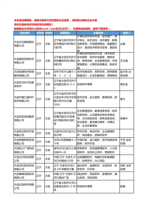 2020新版辽宁省大连财务软件工商企业公司名录名单黄页大全33家
