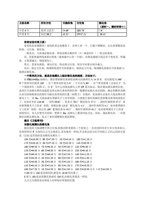 卫星天线调试方法