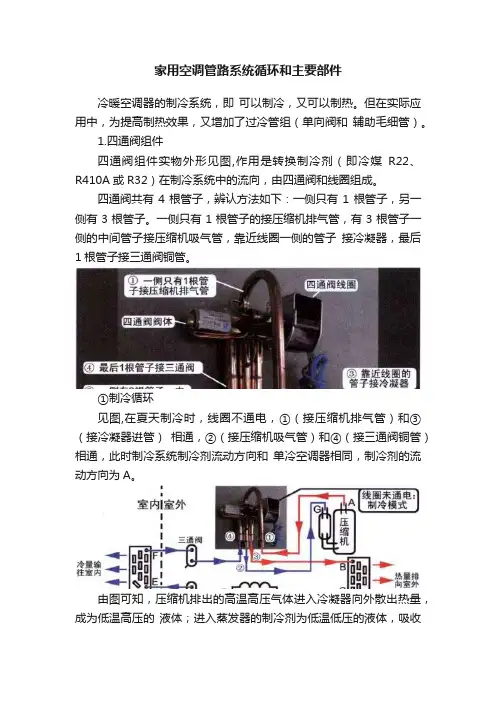 家用空调管路系统循环和主要部件