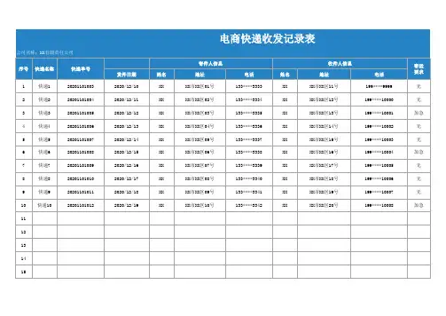 电商快递收发记录表模板