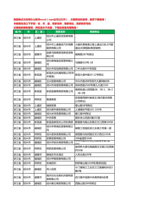 2020新版浙江省绍兴市商贸有限公司工商企业公司商家名录名单黄页联系电话号码地址大全995家