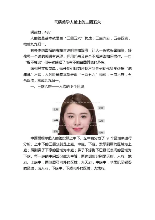 气质美学人脸上的三四五六