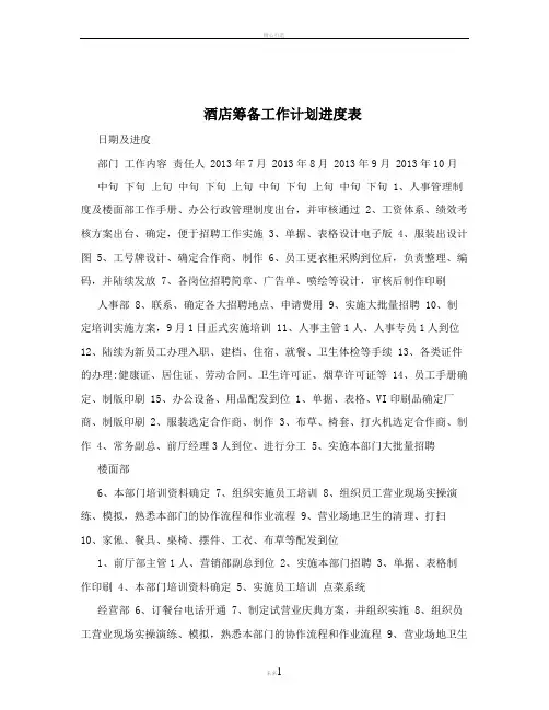 酒店筹备工作计划进度表