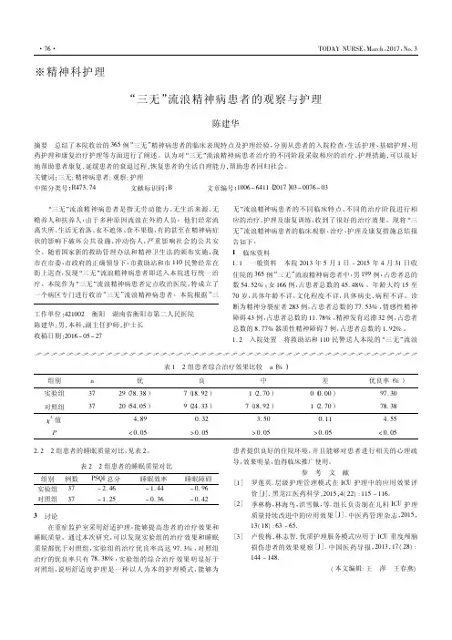 “三无”流浪精神病患者的观察与护理