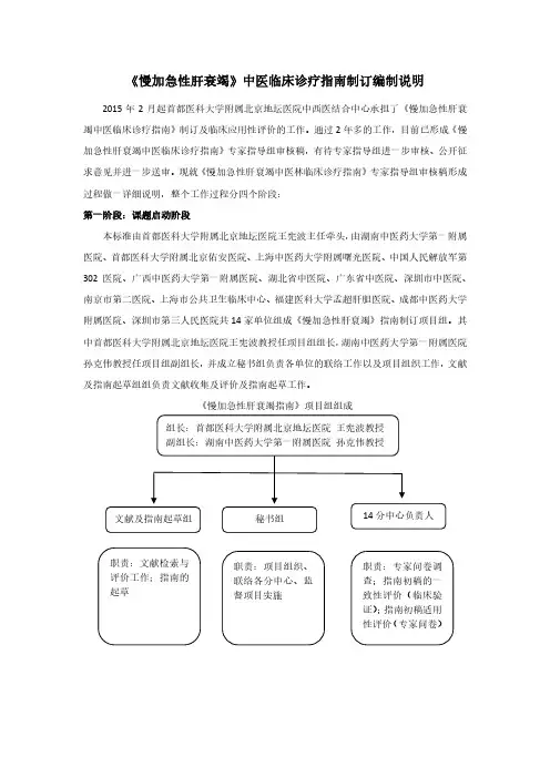 慢加急性肝衰竭中医临床诊疗指南-编制说明