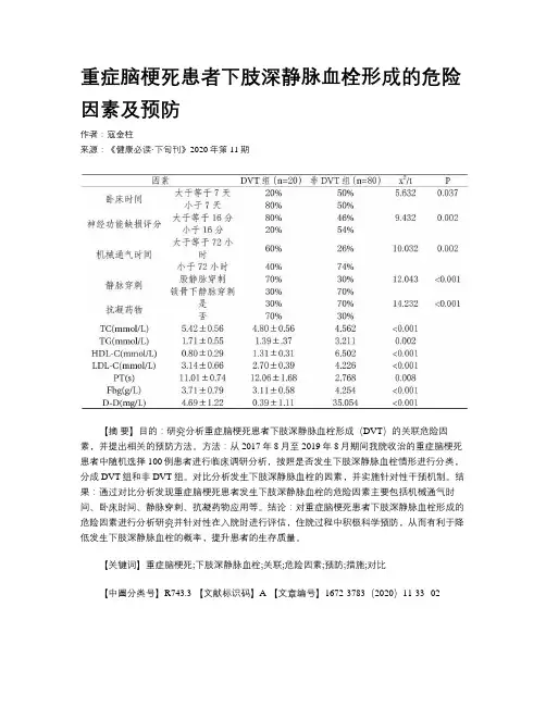 重症脑梗死患者下肢深静脉血栓形成的危险因素及预防