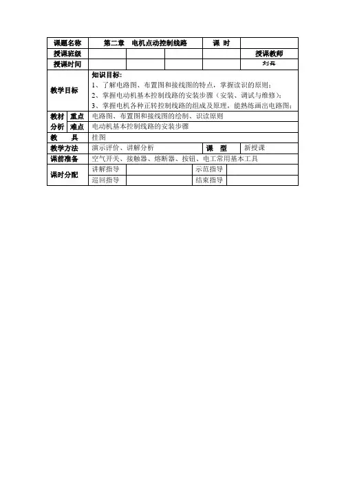 1第二章 三相异步电动机点动正转控制线路【点动识读图】