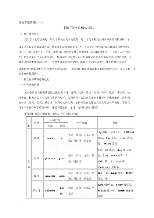 初中英语常用构词法归纳