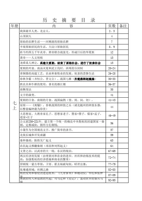 七年级上、下册历史书目录