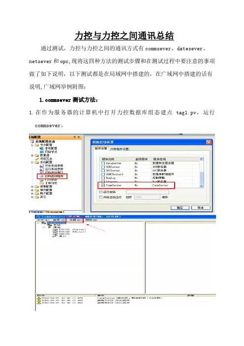 力控与力控通讯总结
