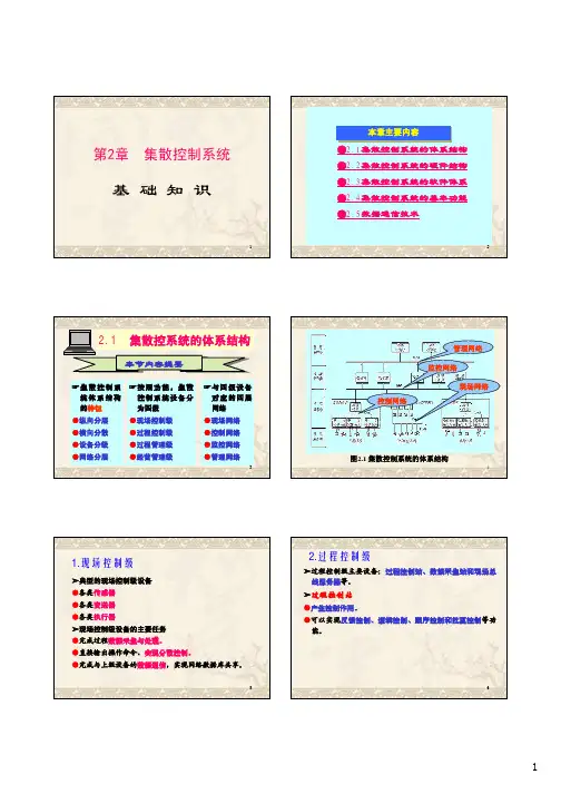 第2章 集散控制系统的基础知识