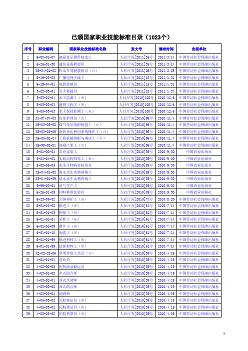 国家职业技能标准目录