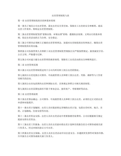 出差管理制度与表