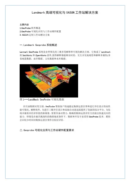 Landmark Geoprobe应用软件与工作站配置方案