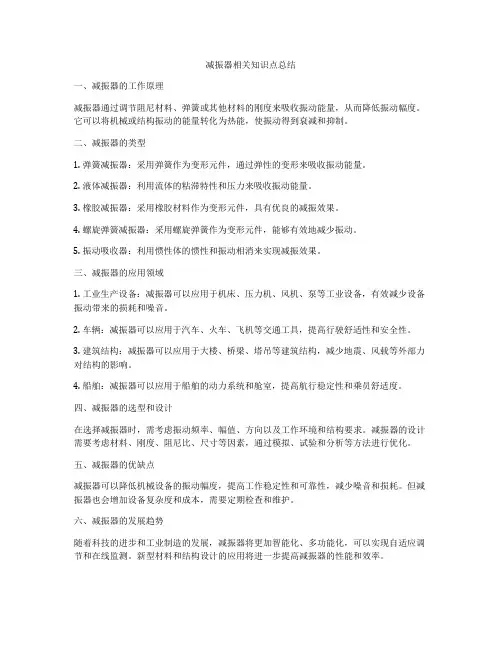 减振器相关知识点总结