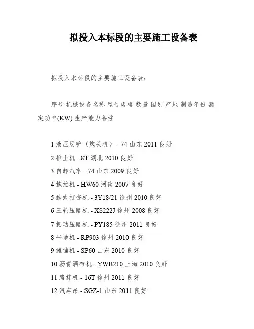 拟投入本标段的主要施工设备表