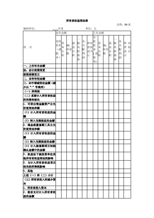所有者权益变动表