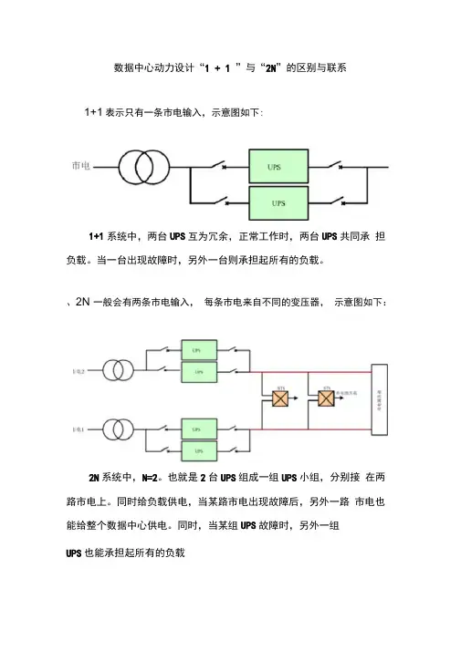 数据中心UPS1+1冗余与2N冗余
