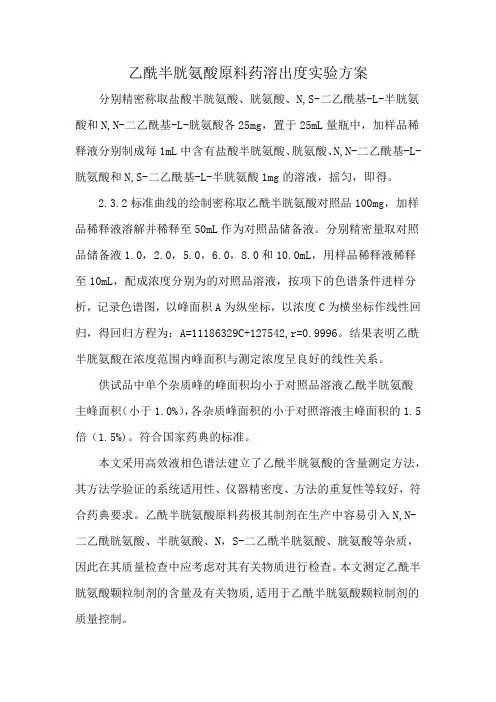 乙酰半胱氨酸原料药溶出度实验方案