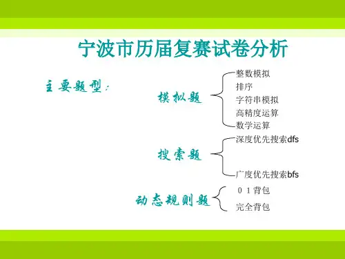 宁波小学生程序复赛复习指导
