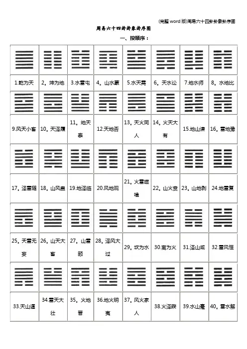 (完整word版)周易六十四卦卦象卦序图